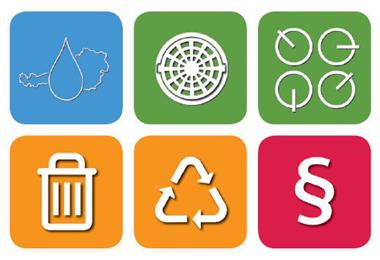 Icons der Fachbereiche Wasser, Abwasser, Abfall und Recht und Wirtschaft im ÖWAV