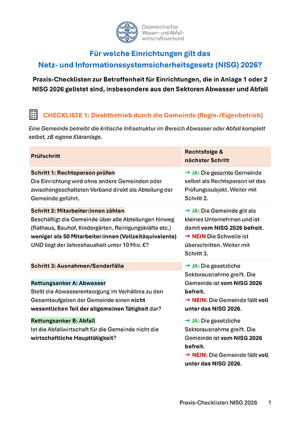 1. Seite der Checklisten zum NISG 2026