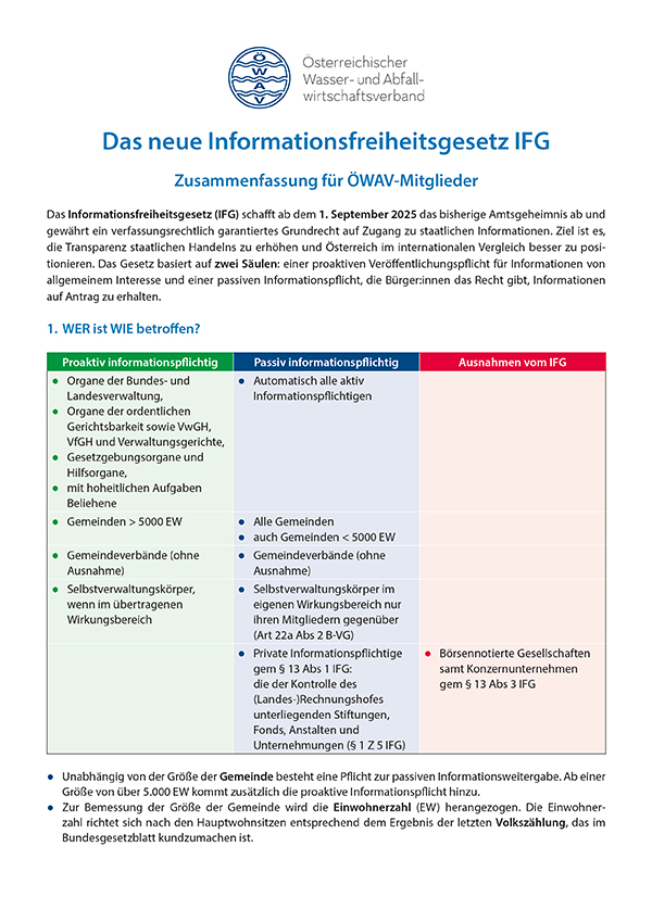 1. Seite des ÖWAV-Infoblatts zum Informationsfreiheitsgesetz