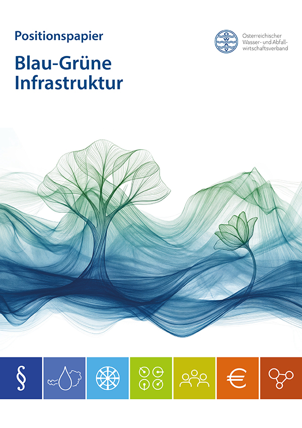 Cover Positionspapier Blau-grüne Infrastruktur