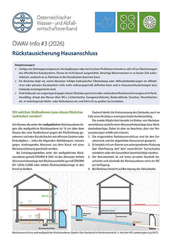 Cover ÖWAV-Info 3