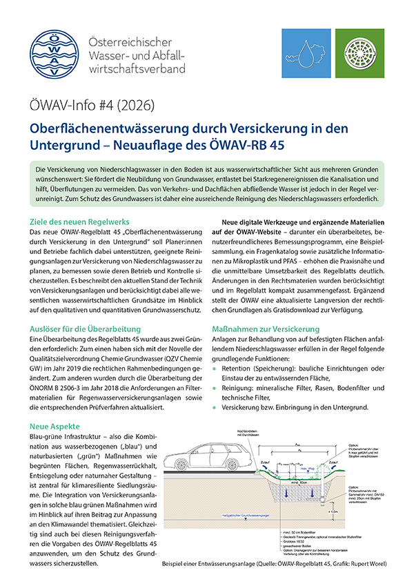 Cover ÖWAV-Info 4